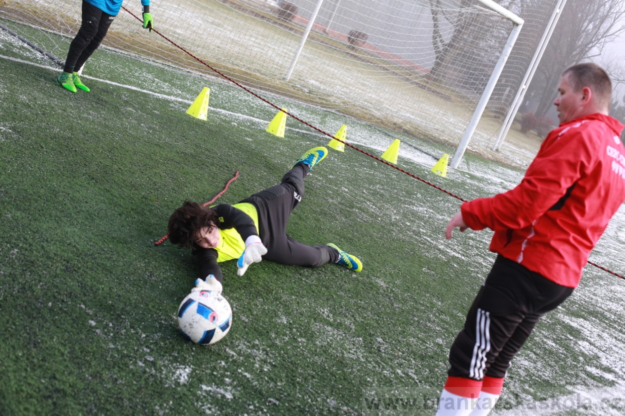 BFŠJCH - Zima 2018 - Neděle