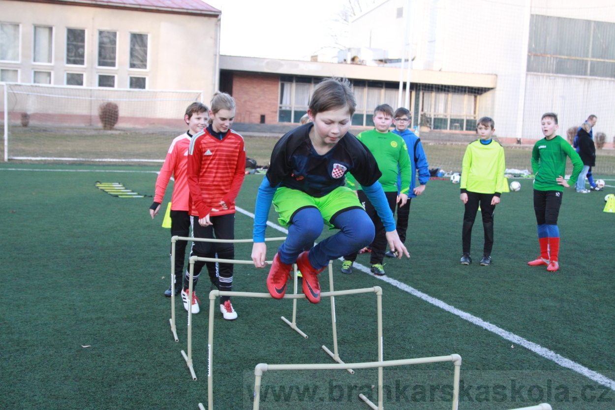 BFŠJCH - Zima 2019 - Čtvrtek