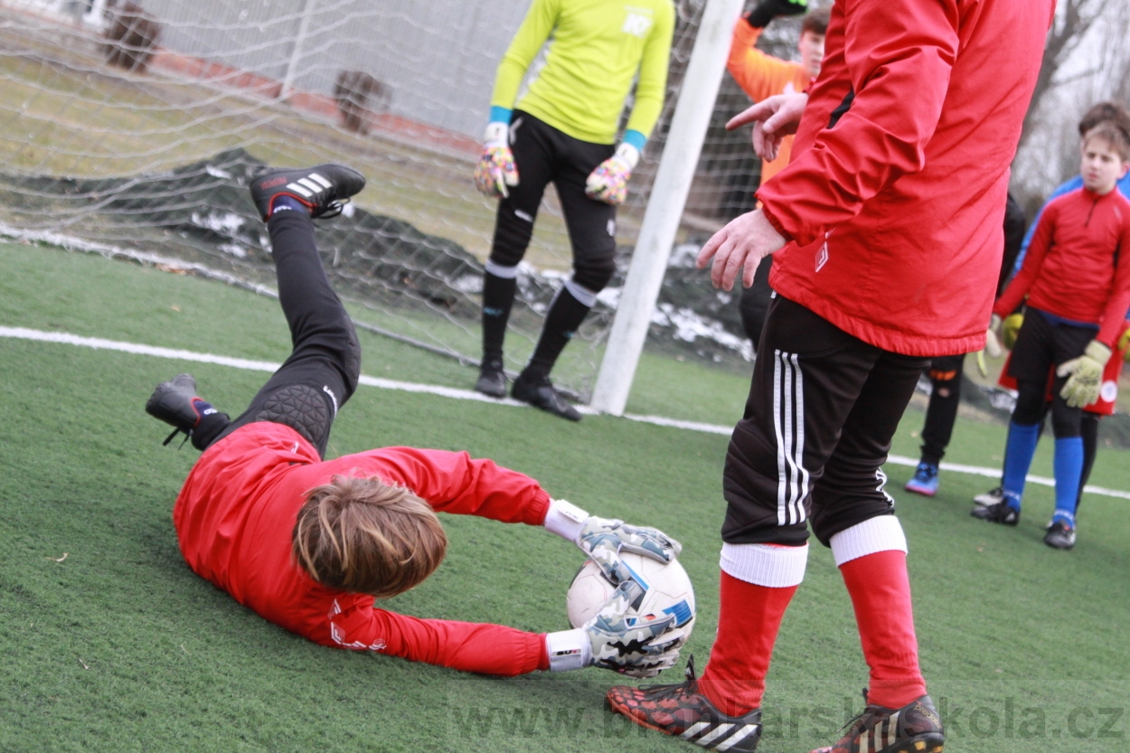 BFŠJCH - Zima 2019 - Pátek