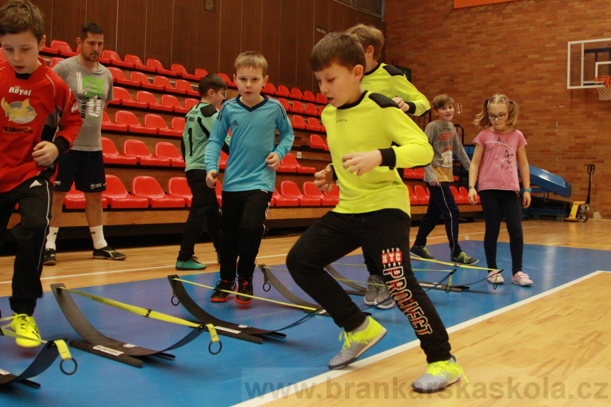 BFŠJCH - Zima 2019 - Neděle