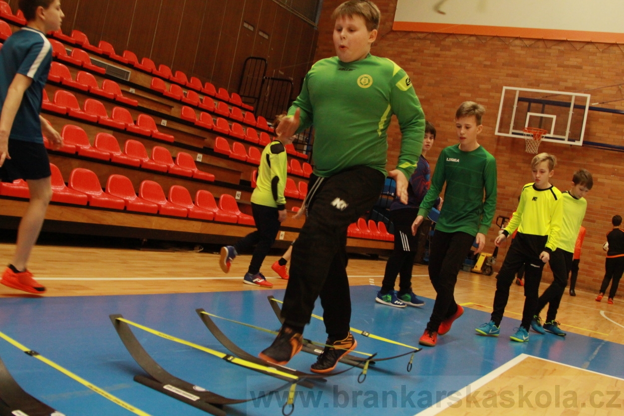 BFŠJCH - Zima 2019 - Neděle