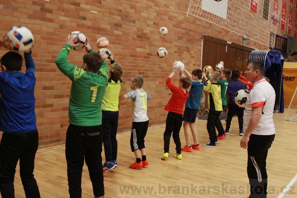 BFŠJCH - Zima 2019 - Neděle